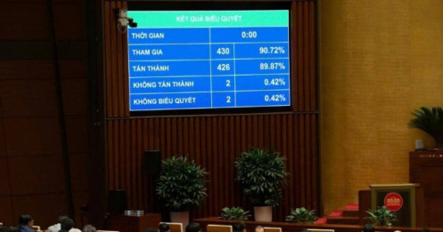 “Chốt” công an được giữ người khẩn cấp đến 45 ngày ở cơ sở lưu trú để dẫn độ