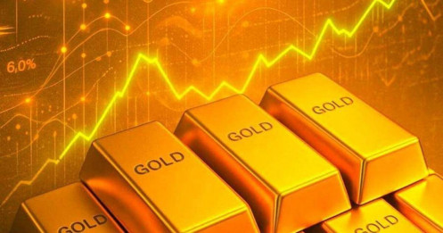 Phân tích xu hướng giá vàng hôm nay ngày 26/11/2025