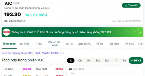 Cổ phiếu VJC giảm sàn, chuyện gì xảy ra?