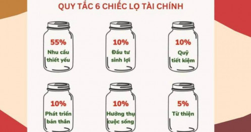 Quy tắc 6 cái lọ – nhưng phiên bản thực tế hơn cho người lương thấp