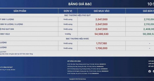 Bạc gây sốc: Giá vượt 54 USD, thâm hụt cung ứng đẩy kim loại quý lên ngai vàng