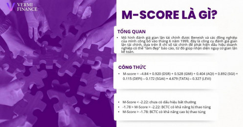 M-Score là gì? Cách tính và áp dụng trong phân tích đầu tư