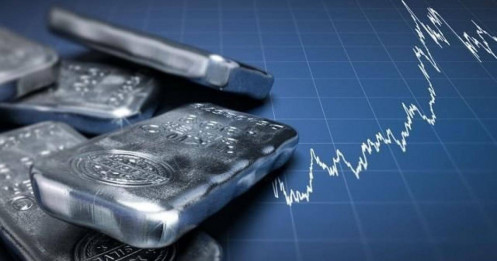 Các tổ chức hàng đầu thế giới “ồ ạt” gom Bạc khi giá được dự báo có thể lên 100 USD