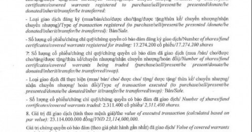 Vợ Chủ tịch Novaland chỉ bán 13% cổ phiếu đăng ký
