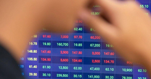 VN-Index vượt 1.700 điểm tuần này?