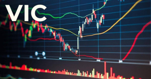 Đừng buồn nếu “lỡ tàu” Vingroup: Chaebol Hàn Quốc còn bán hết cổ phiếu VIC trước khi giá tăng bằng lần