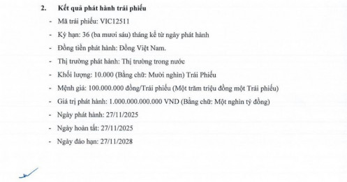 Vingroup phát hành 1.000 tỷ đồng trái phiếu, lãi suất 12%/năm