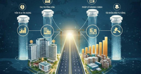 Phần 5 – Định hướng chính sách & mục tiêu cuối cùng