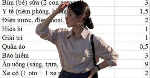 Hai vợ chồng Hà Nội lương 45 triệu/tháng vẫn hết tiền: Vì đâu nên nỗi?