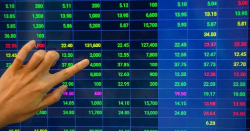 Chứng khoán bước vào tháng có xác suất tăng điểm cao, CTCK điểm tên loạt nhóm ngành hút dòng tiền và "khỏe" hơn thị trường