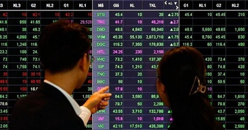 Loạt cổ phiếu tiềm năng "chốt" năm