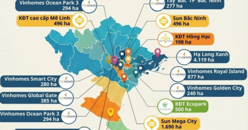 Cuộc đua siêu đô thị “nóng bỏng”: Vingroup, Sun Group, Ecopark… liên tiếp “tất tay”, thị trường BĐS dậy sóng
