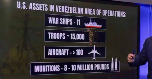 Mỹ triển khai 11 tàu chiến và 15.000 quân áp sát Venezuela: Khu vực Caribe bước vào giai đoạn căng thẳng mới