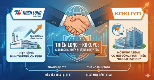 Thiên Long phát đi thông báo chính thức về kế hoạch chuyển nhượng, khẳng định hoạt động không bị xáo trộn