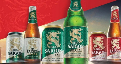 Góc nhìn kỹ thuật cổ phiếu SAB