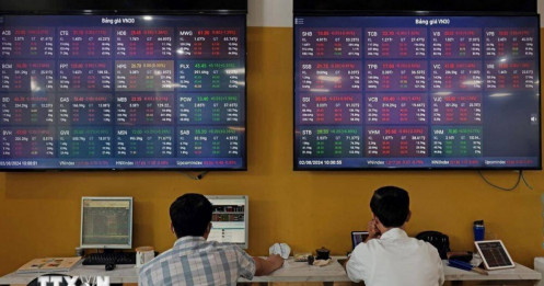 Cổ phiếu CTG - Có nên mua?