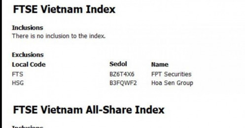 FTSE Russell loại 2 cổ phiếu Việt Nam trong đợt cơ cấu quý 4/2025
