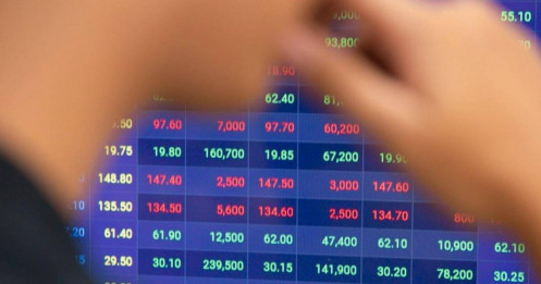 VN-Index tăng sát đỉnh lịch sử, nhà đầu tư nên làm gì?