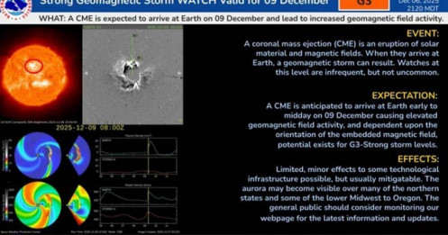 Cảnh báo khẩn! Bão địa từ cấp độ mạnh hướng thẳng Trái đất, nguy cơ gây sự cố hàng không và mất điện diện rộng
