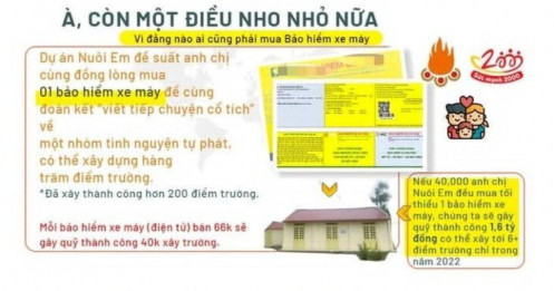 Người “Nuôi em” bất ngờ bị mời mua bảo hiểm, nhận tin giục đóng tiền như… đòi nợ