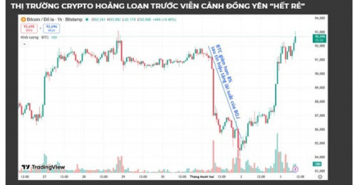 Hết thời Yên rẻ: Thị trường toàn cầu đứng trước “quả bom” carry trade