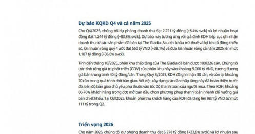 Đưa loạt dự án mới vào kinh doanh, Khang Điền ước lãi 1.300 tỷ, cổ phiếu KDH được kỳ vọng tăng 27%