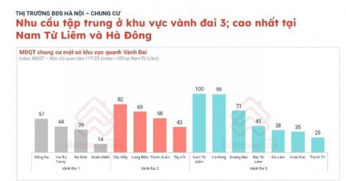 Choáng với giá chung cư ở Hà Nội