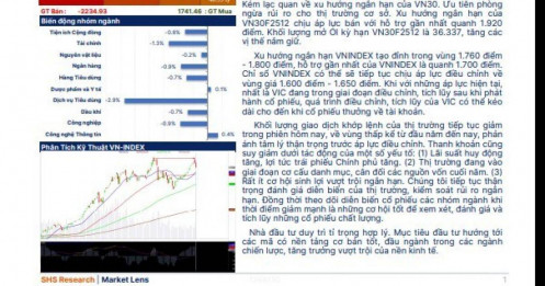 Áp lực có thể kéo dài đến khi cổ phiếu thưởng VIC về tài khoản