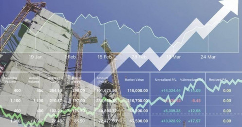 Hàng loạt cổ phiếu BĐS “thất thủ”