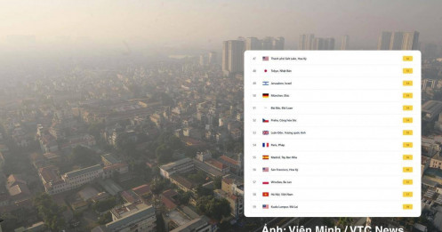 Hà Nội lọt nhóm các thành phố có chất lượng không khí tốt trên thế giới trong sáng nay