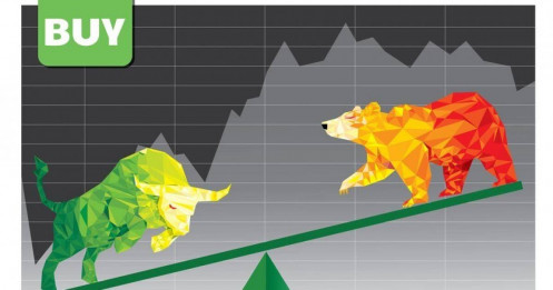 Cơ hội đầu tư khi Fed giảm lãi suất