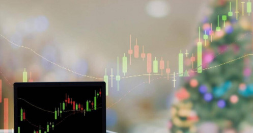 VN-Index mất đà tăng