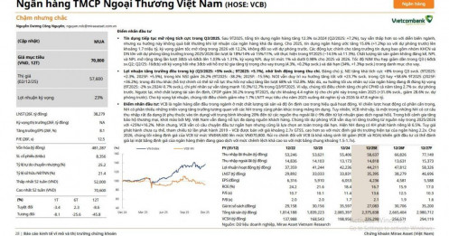 Hai mã ngân hàng được khuyến nghị mua, kỳ vọng tăng 25%