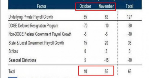 Bản tin kim loại 16/12: Chiến lược giao dịch trước tin NFP
