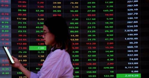 1.770 điểm "đợi" VN-Index