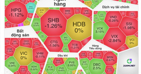 Yên bình ngắn ngủi, bảng điện lại nhuộm đỏ: “màu ký ức” trở về với chứng sĩ