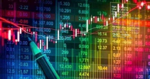 Nhận định chứng khoán 17/12: VN-Index có thể sớm thử thách ngưỡng kháng cự 1.709