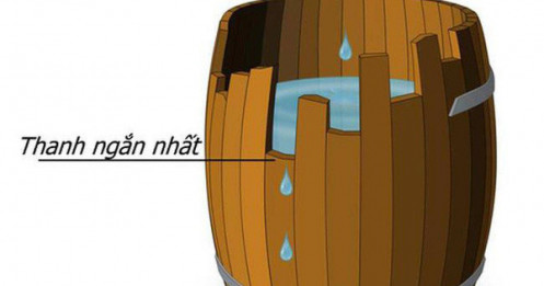 Đừng cố kéo dài thanh gỗ mạnh nhất - Hãy gia cố thanh gỗ yếu nhất.