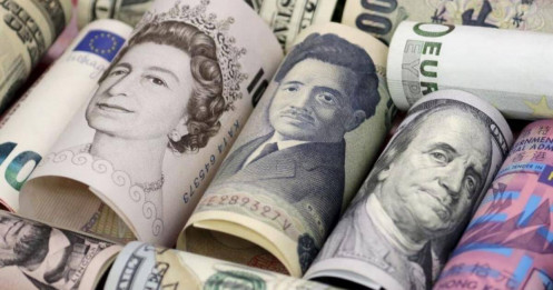Thế yếu của USD năm 2025