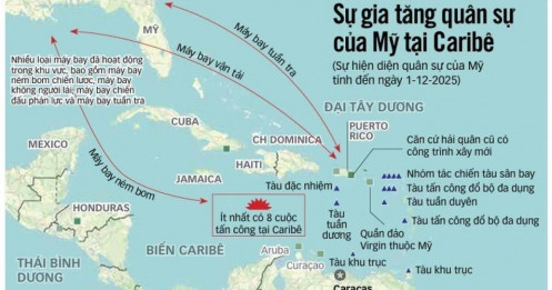 Vì sao Venezuela trở thành “điểm nóng” mới trong chiến lược của Mỹ?