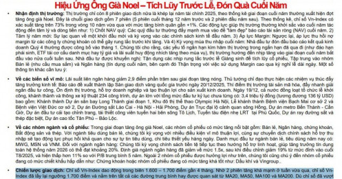 VnIndex trước hiệu ứng ‘ông già Noel’: Loạt tín hiệu củng cố nhịp tăng mới