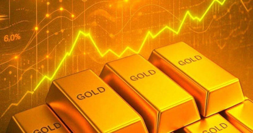 JP Morgan dự báo giá vàng sẽ đạt 5.055 USD vào quý 4 năm 2026 khi Trung Quốc và thị trường tiền điện tử tạo ra nhu cầu mới.