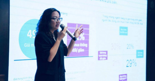 Tết 2026: Tâm lý tiêu dùng “rung lắc” như VN-Index, nhưng xu hướng nào lên ngôi?