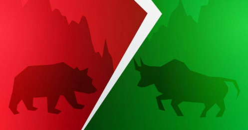 Chứng khoán hôm nay: VIC vẫn lên, nhà đầu tư bất lực – nên làm gì lúc này?