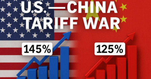 Mỹ – Trung 2025: Cuộc thử lửa và lằn ranh của đối đầu