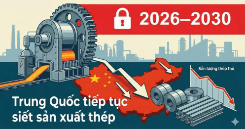 Trung Quốc tiếp tục siết sản xuất thép trong giai đoạn 2026–2030