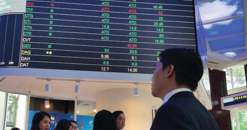 Chứng khoán biến động theo tâm lý của nhà đầu tư