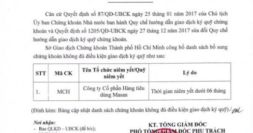 73 cổ phiếu bị cắt margin trên HOSE