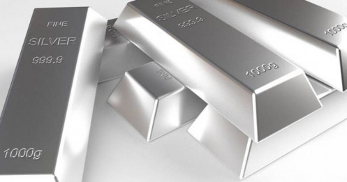 Giá bạc “lao dốc tự do”: Chốt lời ồ ạt, địa chính trị hạ nhiệt và tín hiệu kỹ thuật đồng loạt cảnh báo