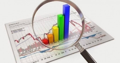 SSI dự báo lợi nhuận quý 4/2025 của 47 DN: KBC ước tăng 880%, loạt DN tăng 3 chữ số, một Ngân hàng đang "nóng" lại có thể giảm gần 60%